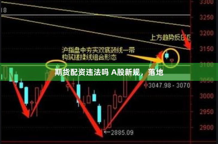 期货配资违法吗 A股新规，落地