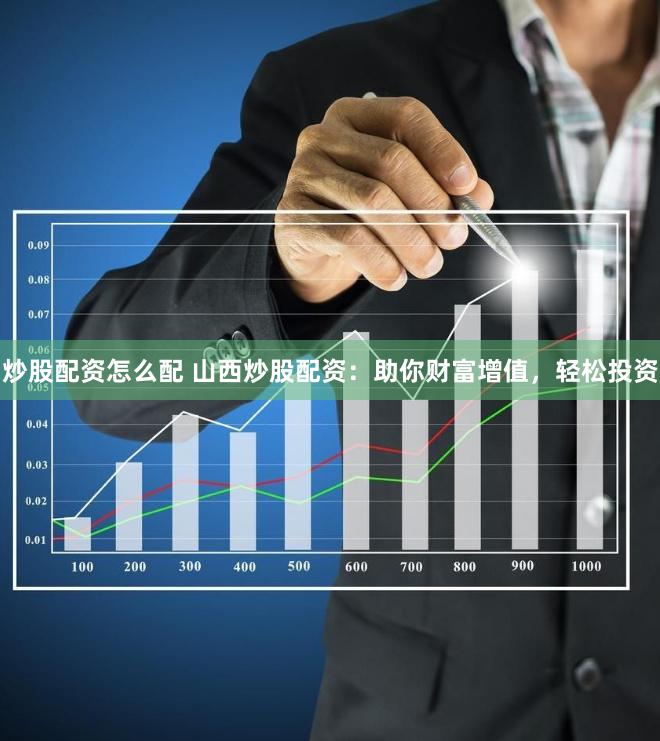 炒股配资怎么配 山西炒股配资:助你财富增值,轻松投资