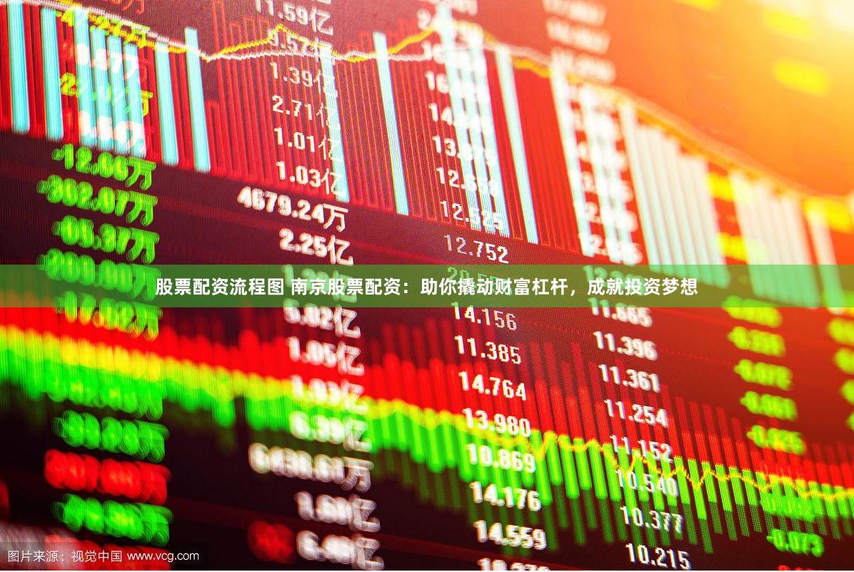 股票配资流程图 南京股票配资：助你撬动财富杠杆，成就投资梦想